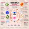 МЕЗО Серум за здрава кожна микрофлора